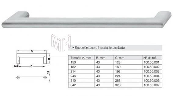 MANIJA HAFELE 100.50 Marca 