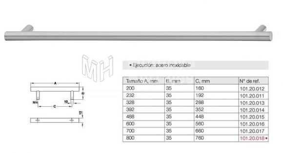 MANIJA HAFELE 101.20 Marca 