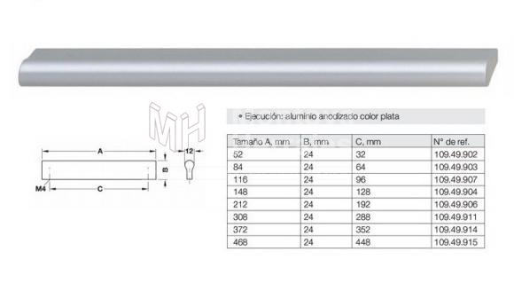 MANIJA HAFELE 109.49 Marca 